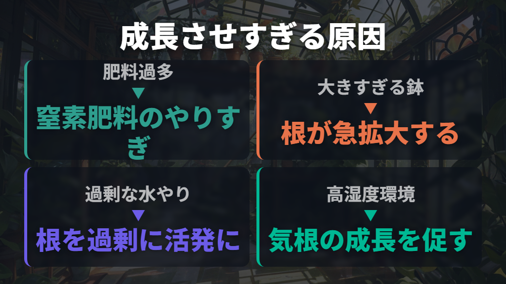 大きくなりすぎを引き起こす管理の落とし穴