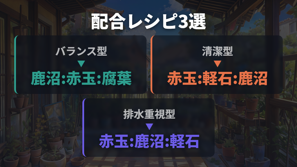 鹿沼土を活かした基本の土の配合レシピ