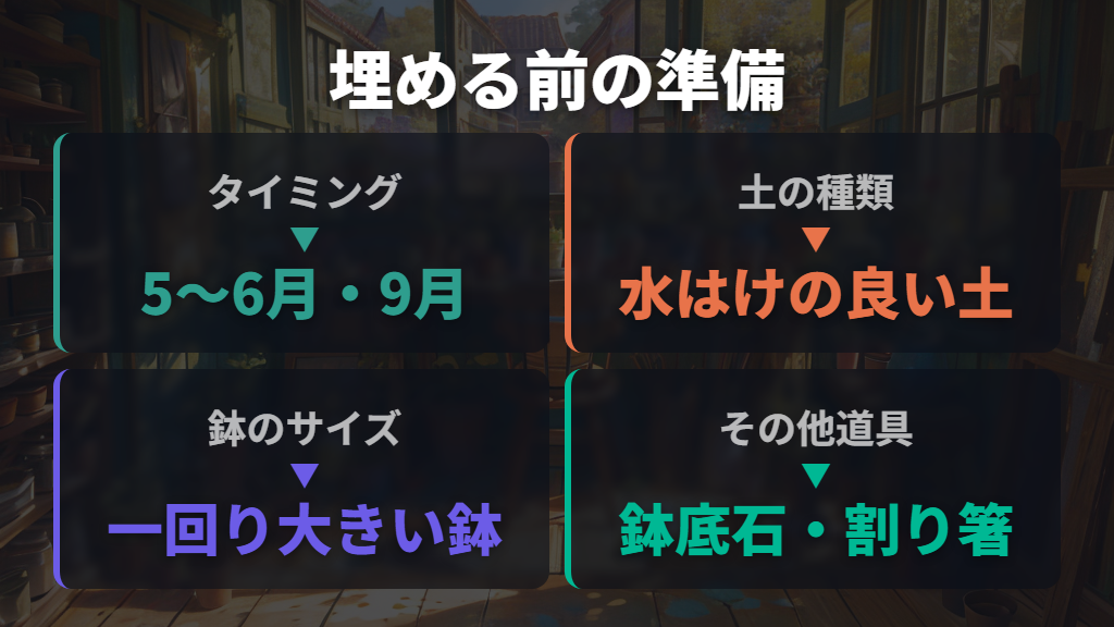 気根を埋めるベストタイミングと準備するもの