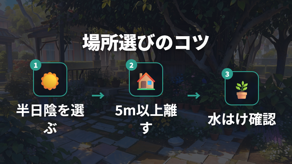 地植えに適した場所選びと土壌の準備