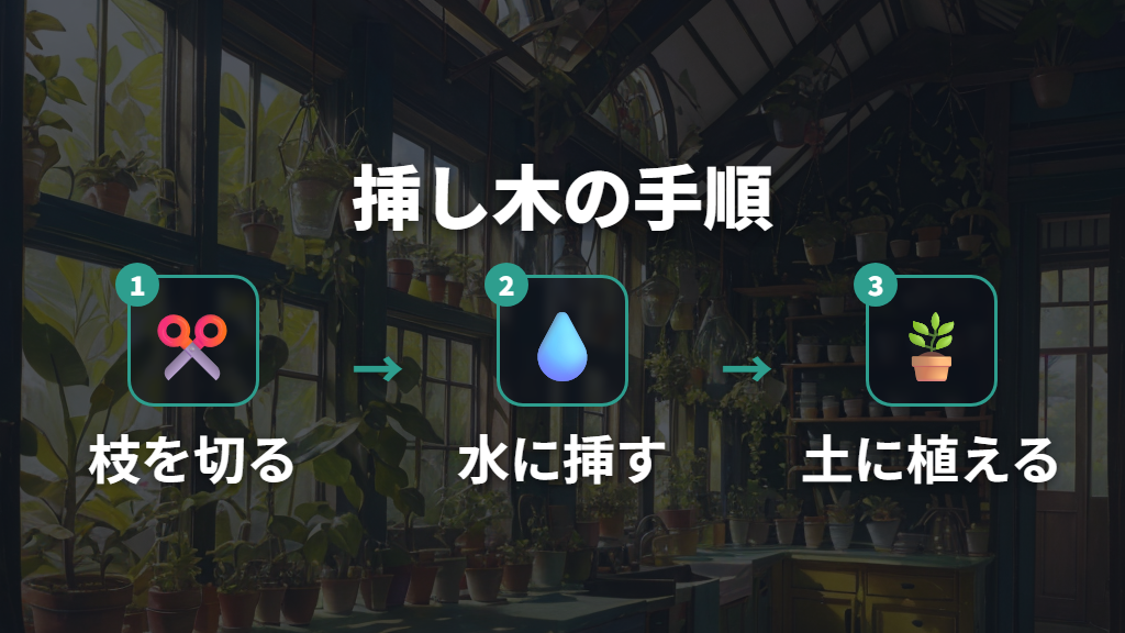 切り落とした枝で挿し木をする方法