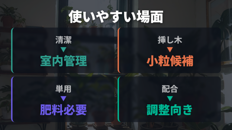 赤玉土だけに向く観葉植物と使いやすい場面