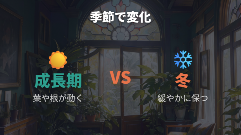 成長期と冬の伸び方の違いを押さえる