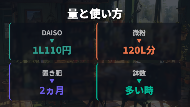 市販の観葉植物用肥料との違いは量と使い方に出る