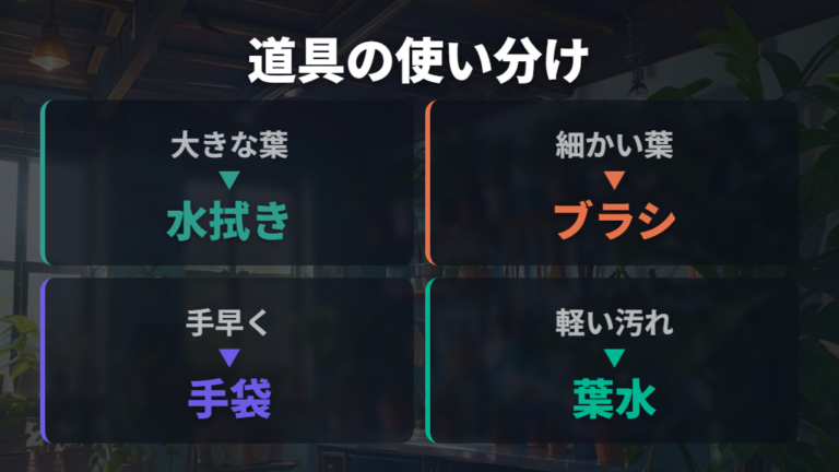 掃除道具は葉の大きさと汚れ方で使い分ける