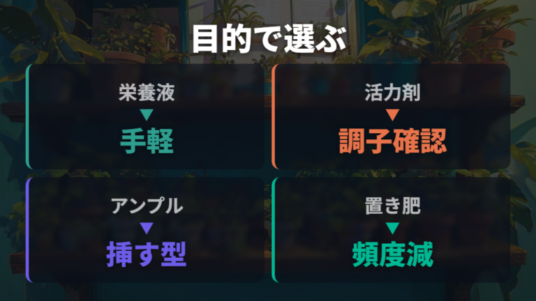 目的別に選ぶと迷いにくい