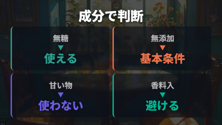 使ってはいけない炭酸水の種類を成分で見分ける
