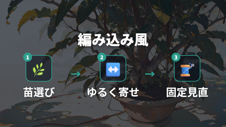 編み込み風に仕立てるコツは若い枝をゆるく固定すること