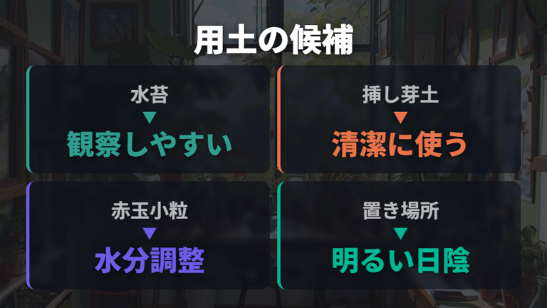茎伏せに向く用土と置き場所を水苔と土で比べる
