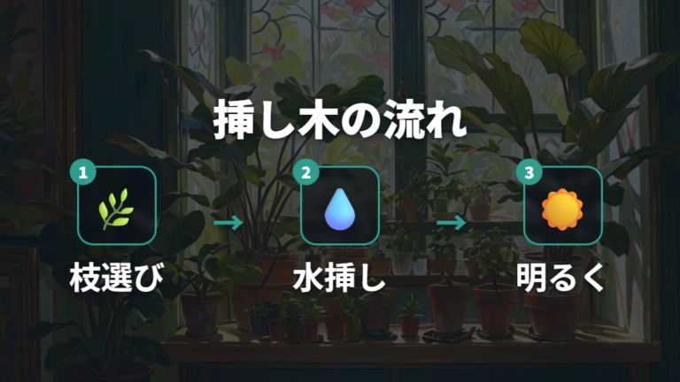 剪定した枝を挿し木に使う方法を水挿しまで押さえる