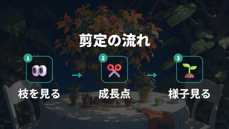 大きく育てる剪定のコツは成長期と成長点を意識する