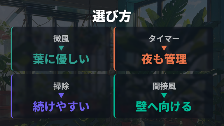 観葉植物向けの選び方は微風・タイマー・掃除しやすさを確認する