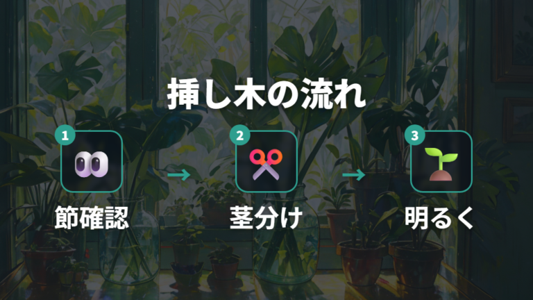 切った茎の挿し木方法は節と芽を確認して再利用する