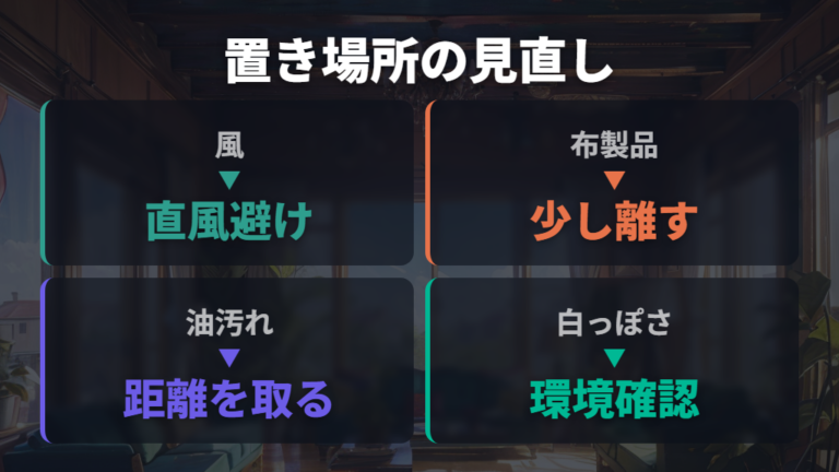 ほこりを減らす置き場所は風と布製品と油汚れを避ける