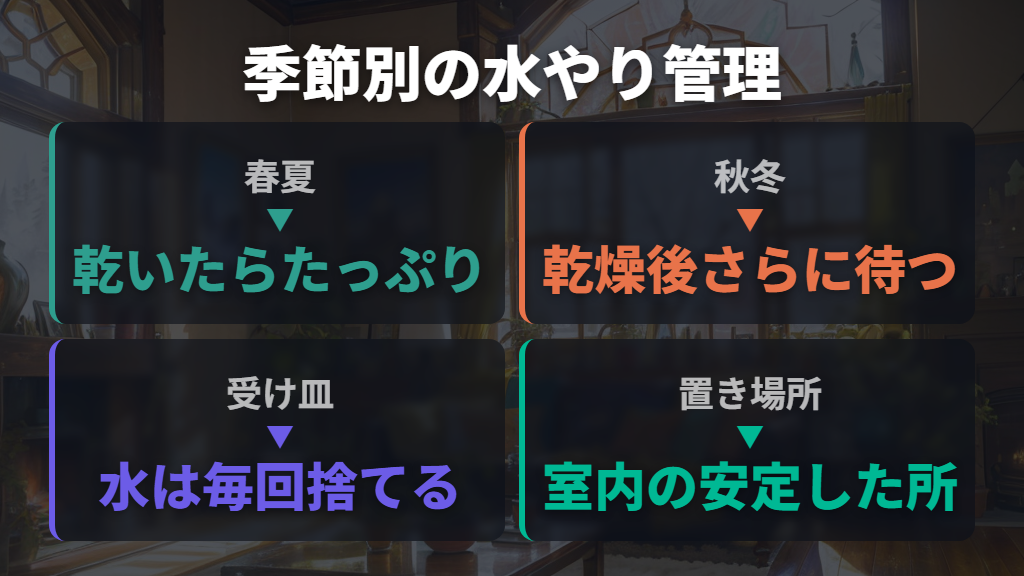 季節に合わせた予防管理と冬越し