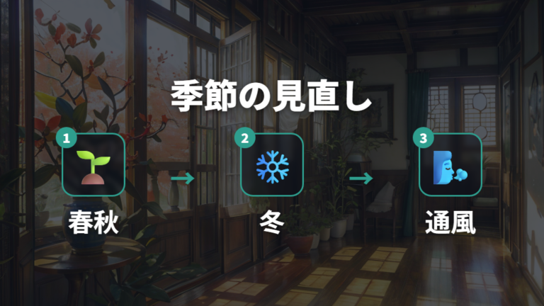季節別に見る水やりと置き場所の見直し