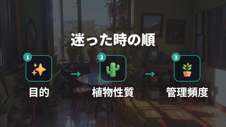 配合土と赤玉土だけの使い分けで迷ったときの判断手順