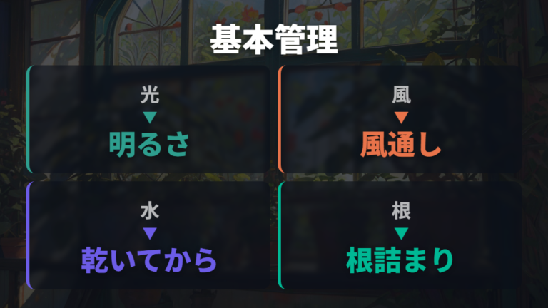 幹を太く育てる基本管理を全体像でつかむ