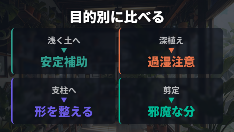 埋めるメリットと注意点を目的別に比べる