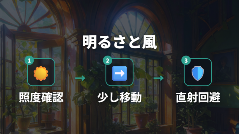 環境を整えて新芽を促す方法は明るさと風通しから