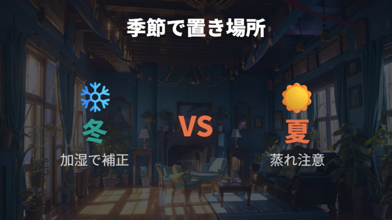 湿度を保ちやすい置き場所を冬と夏で比べる