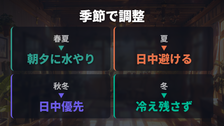 受け皿に水を残さない水やりは季節で調整する