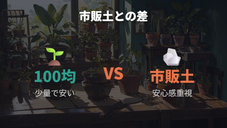 市販の土との違いは原料と安心感