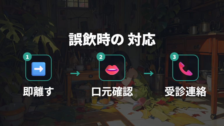 子どもが口にした場合に注意する症状と家庭での初動