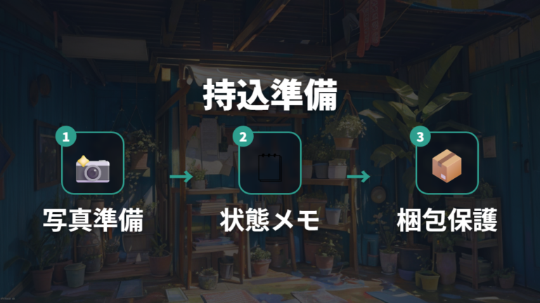 持ち込み前に準備するものと伝える内容