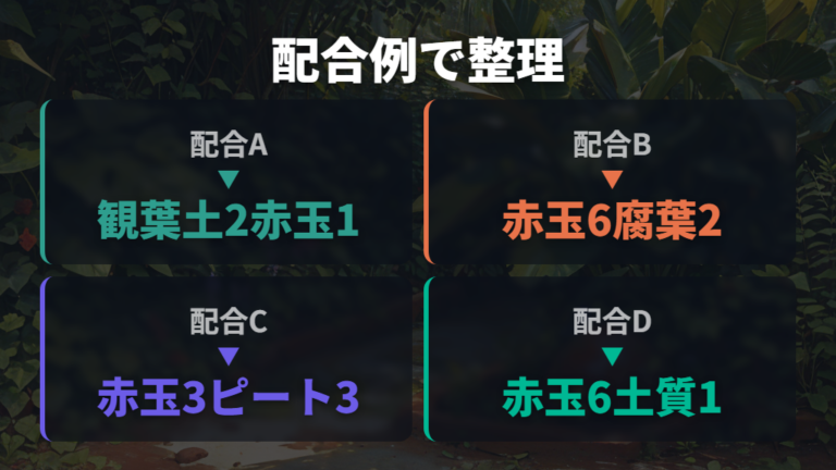 失敗しにくい用土の選び方は配合例で整理する