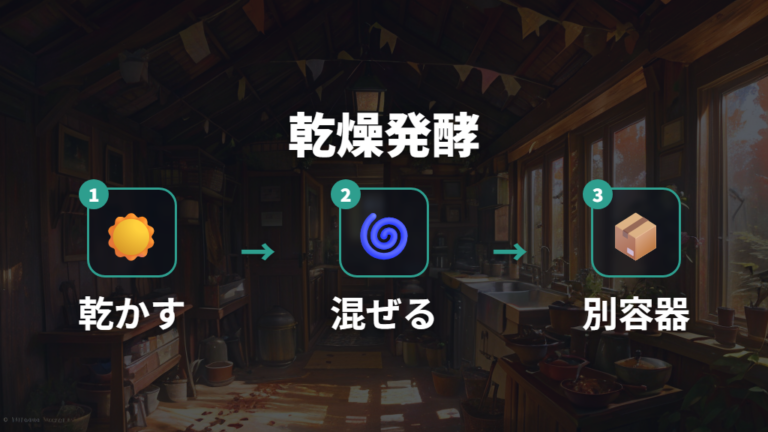 乾燥と発酵の基本手順を押さえる