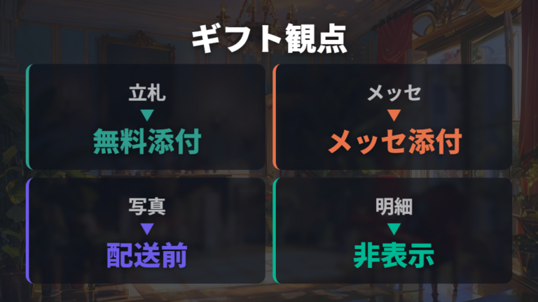 ギフト向きの購入先と鉢選びはサービスで決める