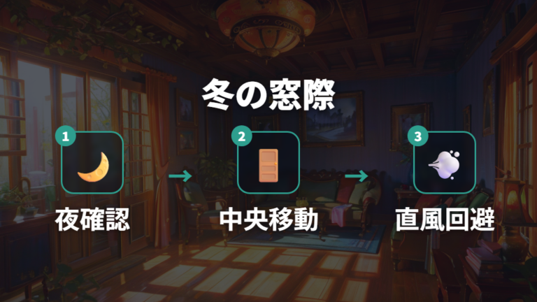 冬の置き場所と寒さ対策は窓際と暖房風を避ける