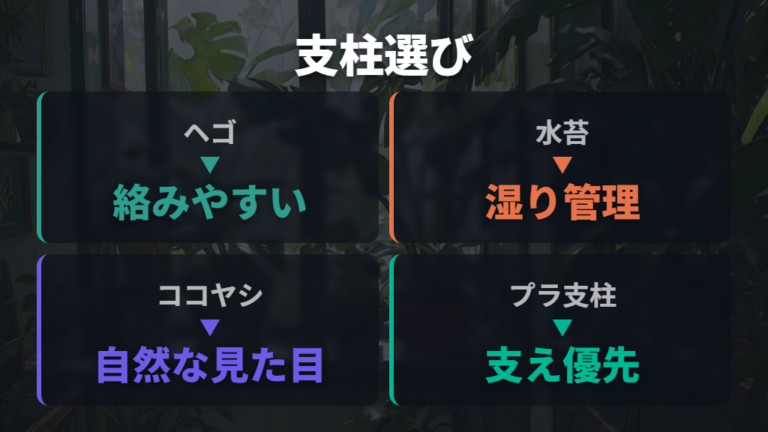 支柱に絡ませて整える方法と支柱の選び方