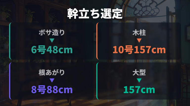 幹立ち株の選び方は樹形・号数・実物写真で確認する