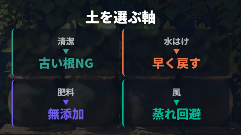 腐らせない水やりと土は乾きやすさで選ぶ