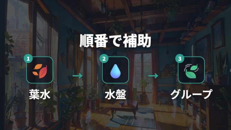 加湿器なしで湿度を保つ方法を順番に試す