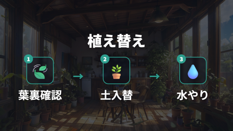 土にいる白い虫の正体が曖昧なら植え替えでリセットする