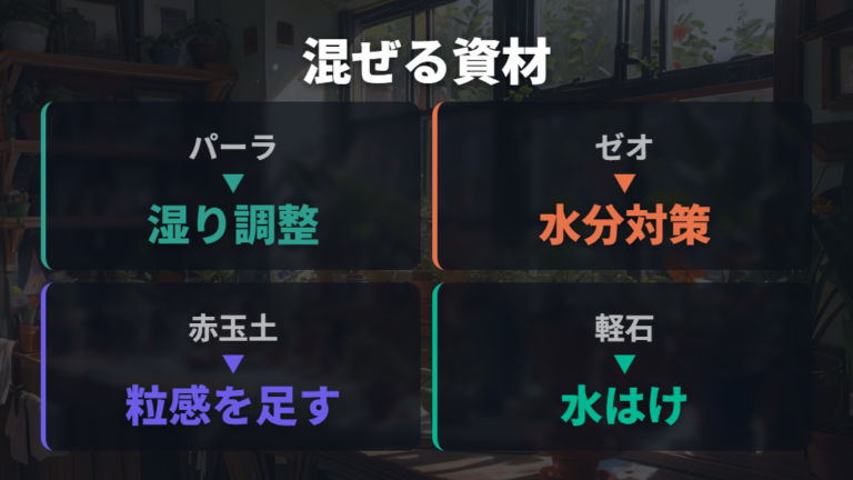 水はけ調整は混ぜる資材で考える