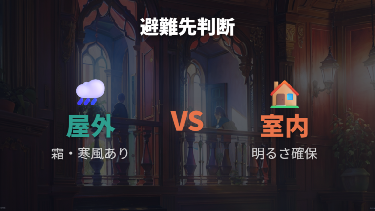 屋外やベランダで冬越しできる条件を満たさない時の避難先