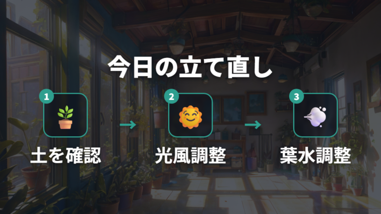 今すぐできる室内管理の立て直し手順