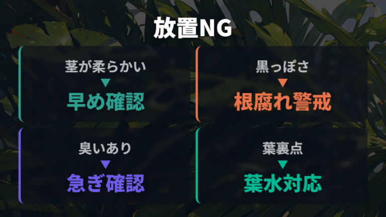 放置NGのサインを茎・土・葉裏から拾う