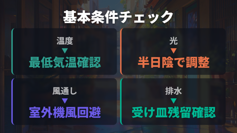 屋外管理できる基本条件は気温・光・風通しで見る