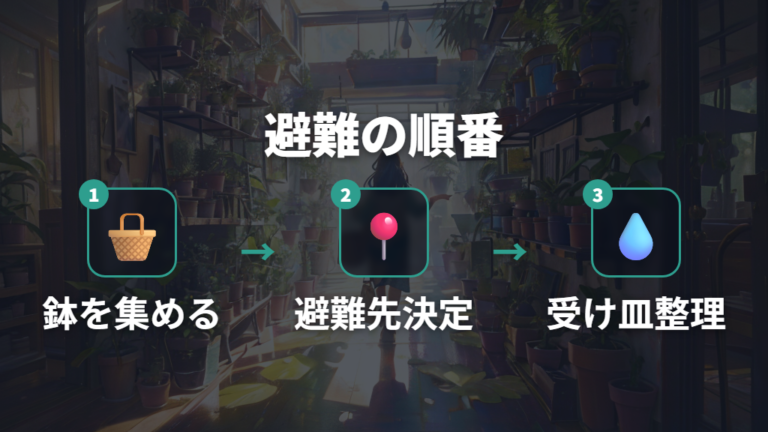 使用前に植物を避難させる方法を順番に整える