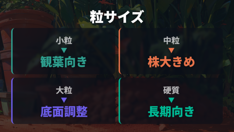赤玉土の粒サイズ選びは株と鉢の大きさに合わせる