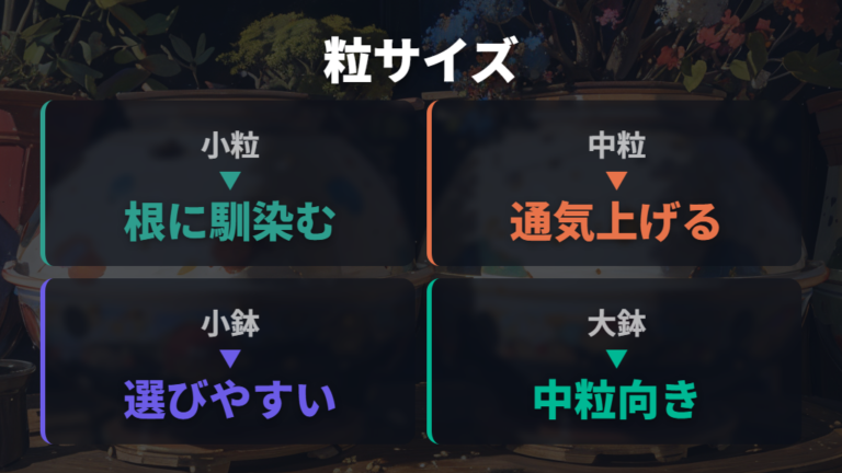 赤玉土の粒サイズの選び方は鉢の大きさも見る