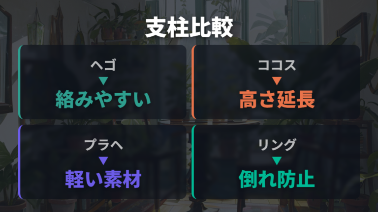 支柱の種類と使い方を飾りたい姿で選ぶ