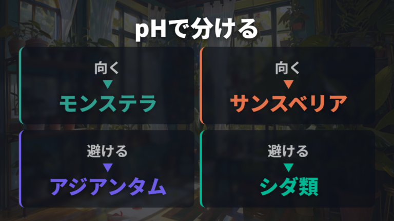 向いている植物と避けたい植物をpHの好みで分ける