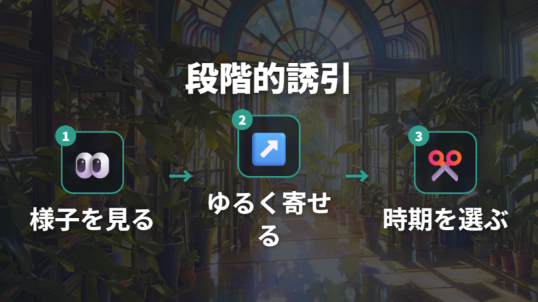 横に広がる株の誘引方法を段階的に進める