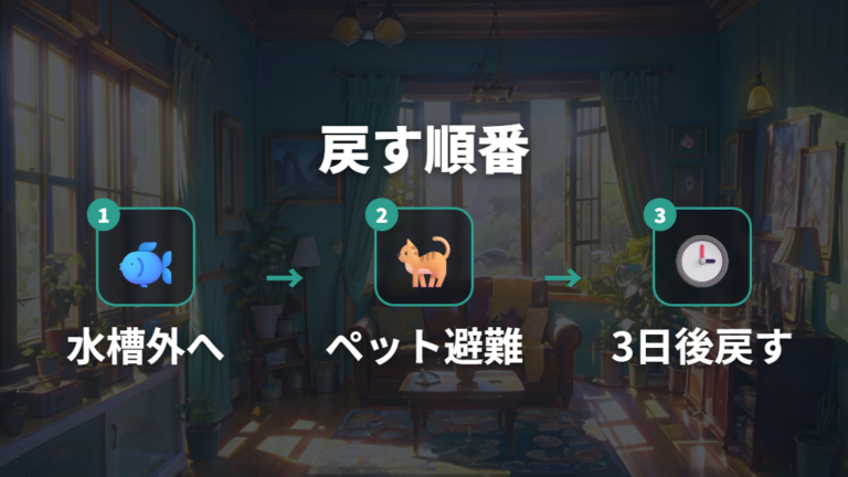 ペット類は種類ごとに確認し、水槽は戻す時期を分ける